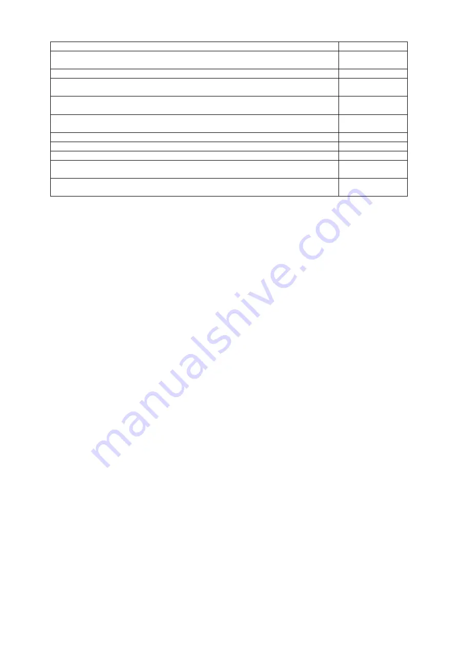 Merand POLO Auto Premium 15 User Manual Download Page 2