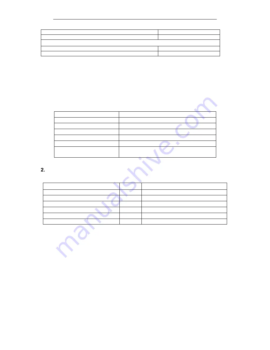 MERAWEX ZUP-230V User Manual Download Page 5