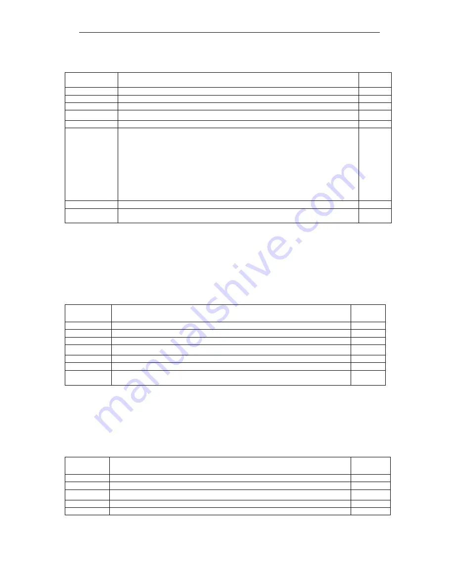 MERAWEX ZUP-230V User Manual Download Page 24