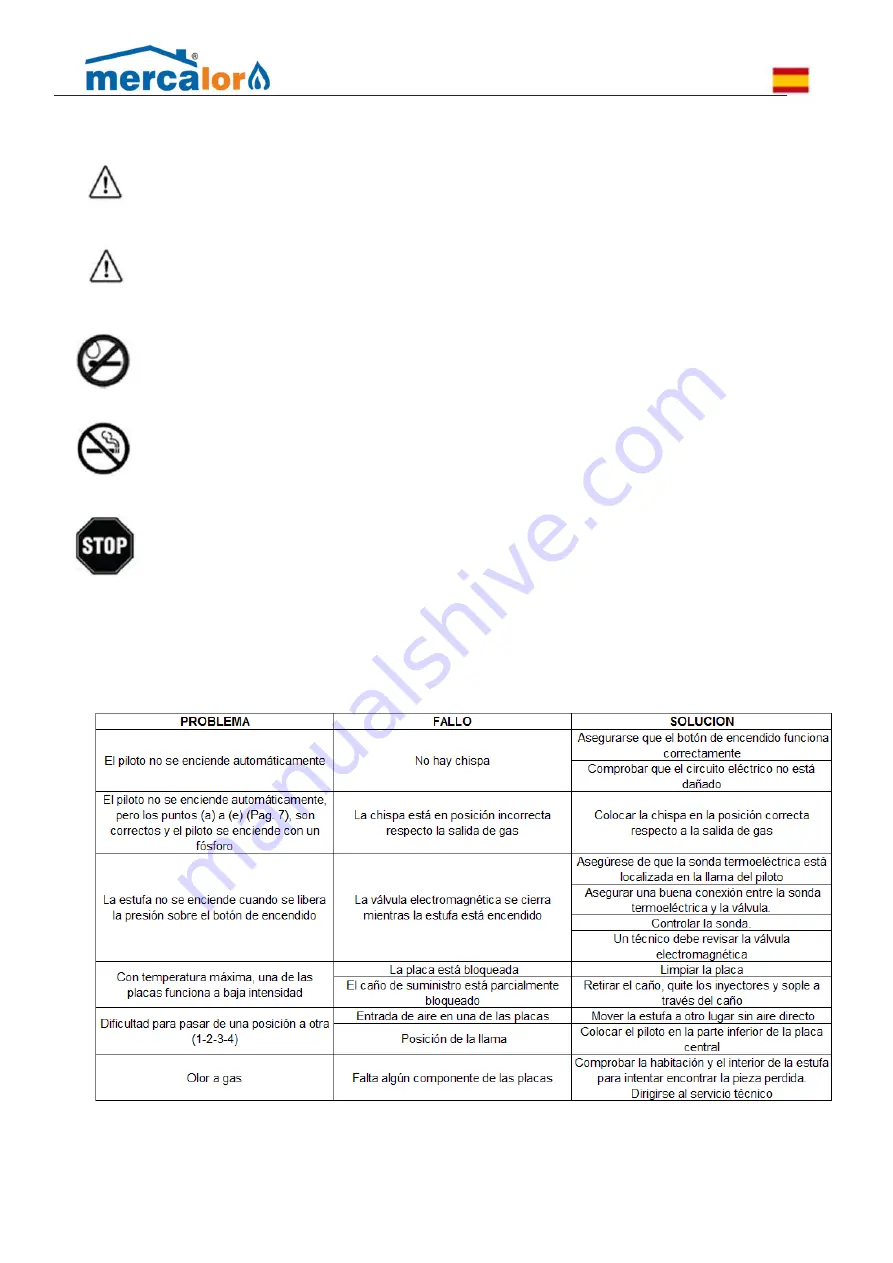 Mercalor MT01549 Instruction Manual Download Page 12