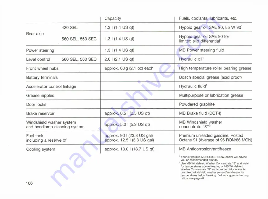 Mercedes-Benz 126 Series Owner'S Manual Download Page 108