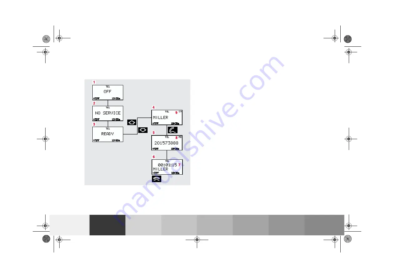 Mercedes-Benz 2002 C-Class Wagon Operator'S Manual Download Page 108