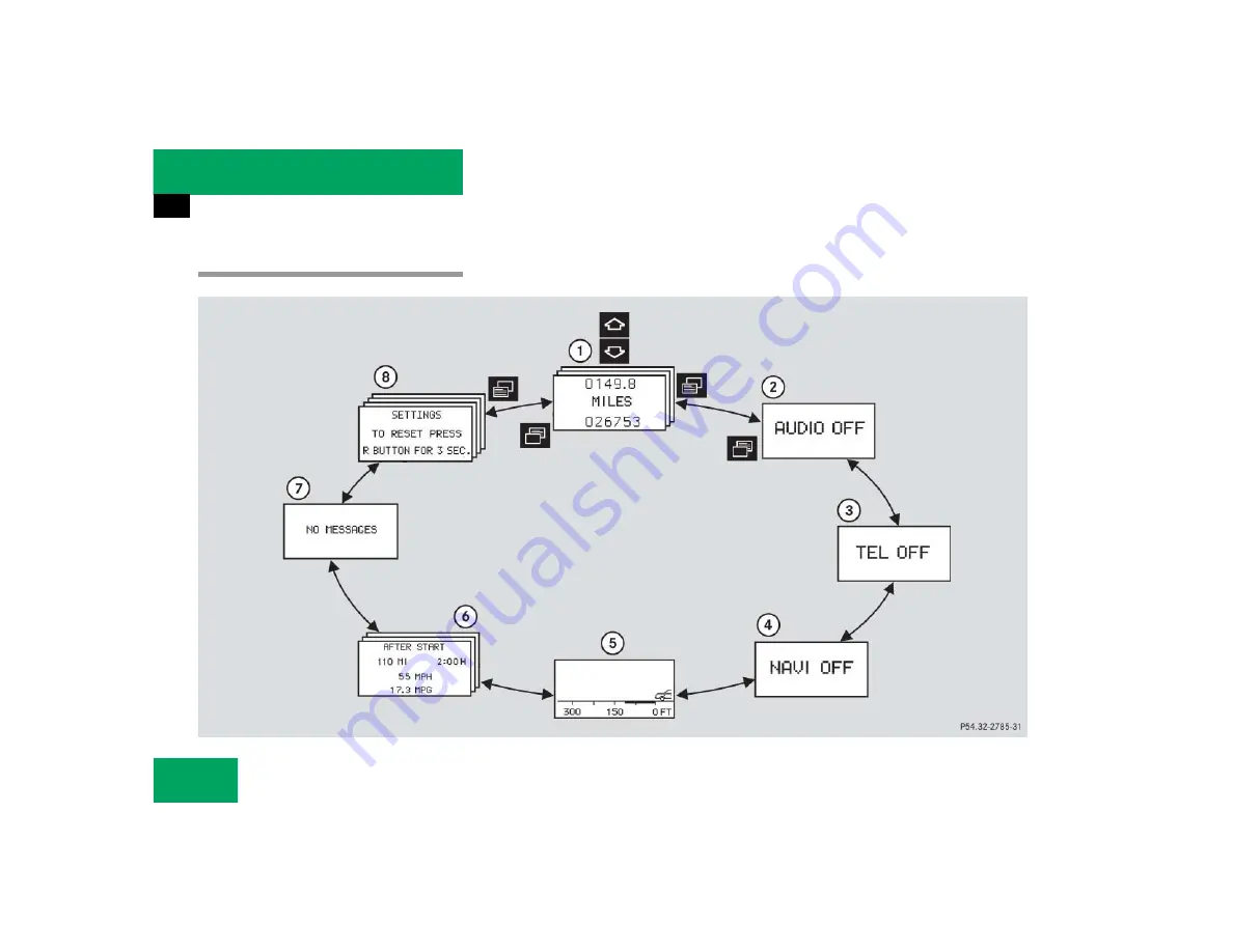 Mercedes-Benz 2005 CL-Class Operator'S Manual Download Page 142