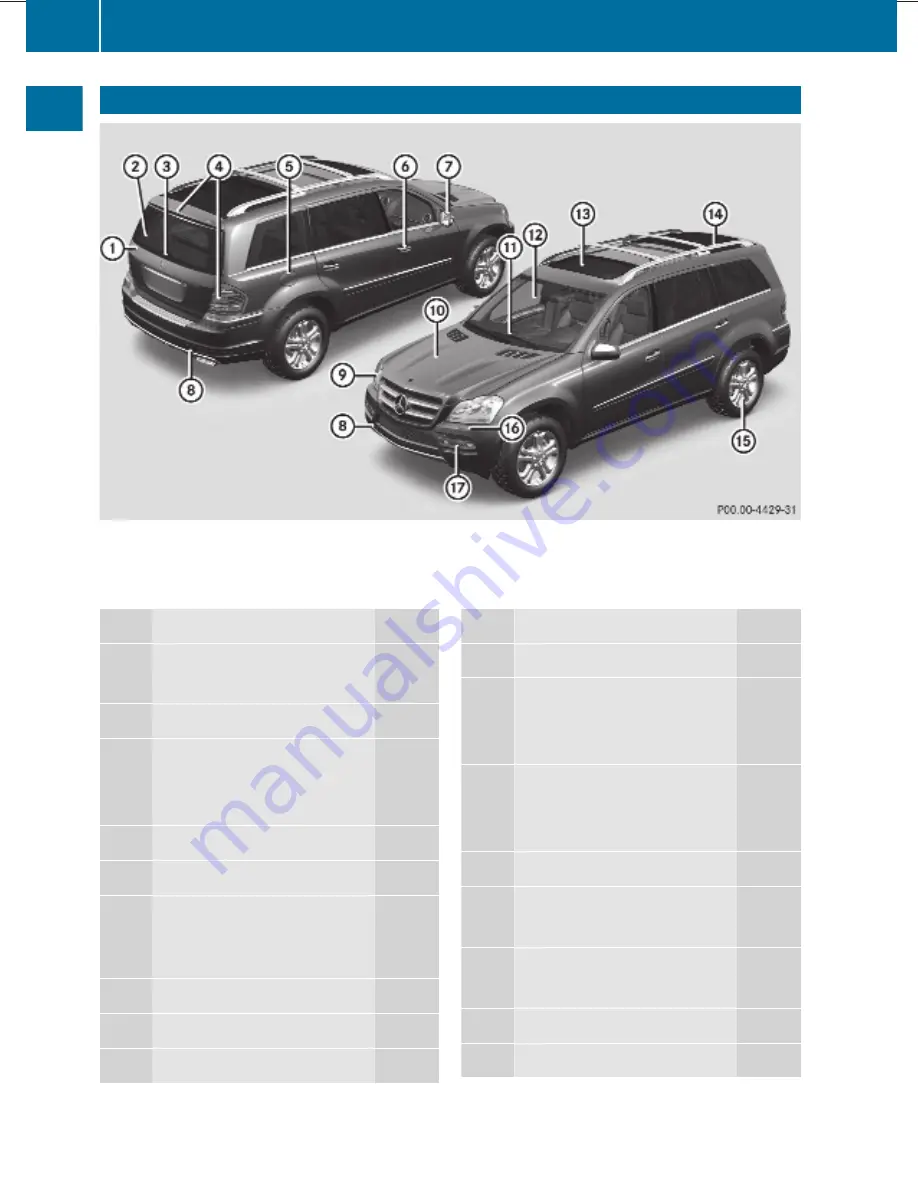 Mercedes-Benz 2010 GL 350 BlueTEC Скачать руководство пользователя страница 28