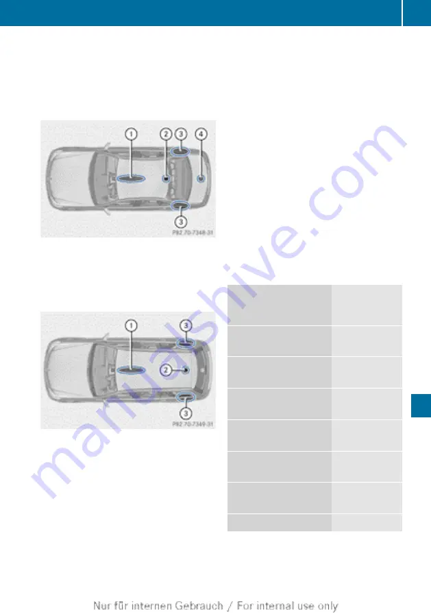 Mercedes-Benz 2013 C-Class W204 Sedan Скачать руководство пользователя страница 397