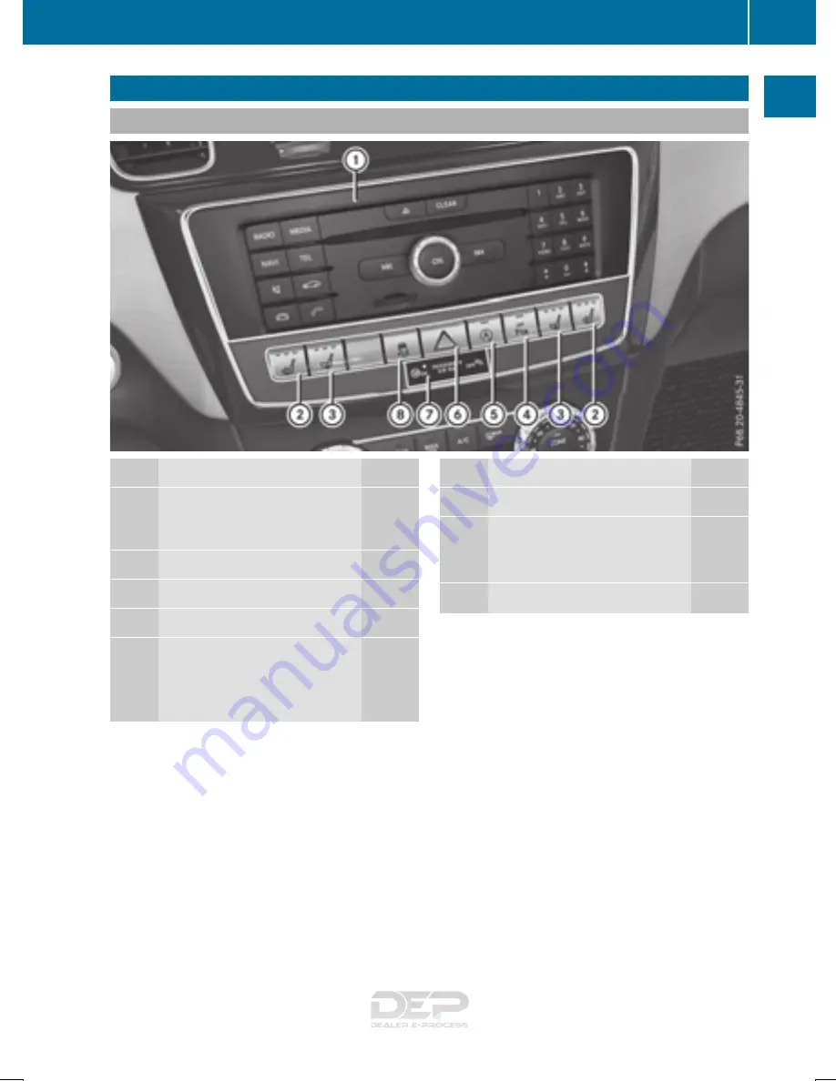 Mercedes-Benz 2016 GLE Operator'S Manual Download Page 39