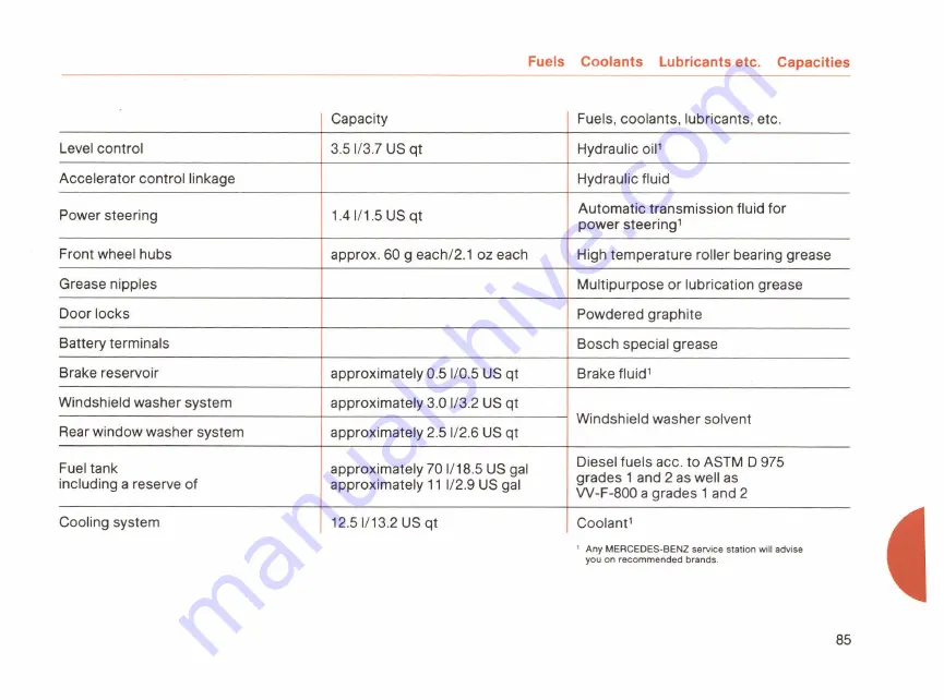 Mercedes-Benz 300 TD-TURBO DIESEL 1984 Owner'S Manual Download Page 87