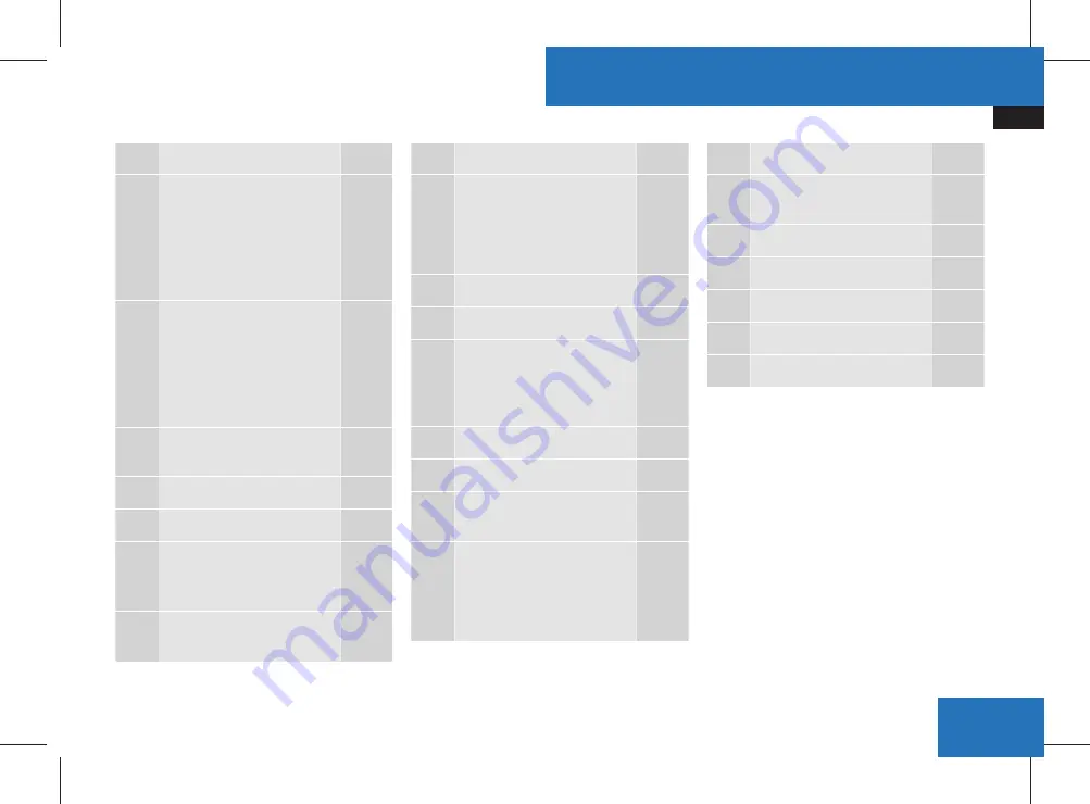 Mercedes-Benz CLS 280 2008 Owner'S Manual Download Page 26