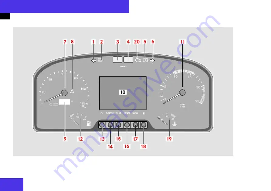 Mercedes-Benz Conecto Manual Download Page 88