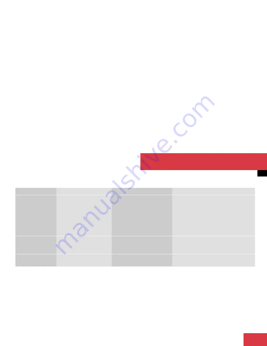 Mercedes-Benz ML 320 CDI Operator'S Manual Download Page 448