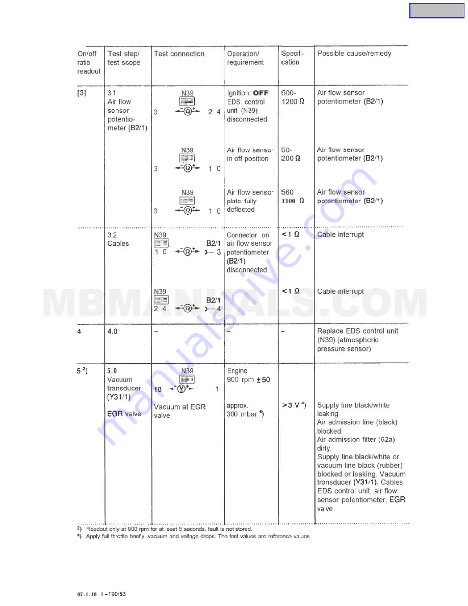 Mercedes-Benz OM602 Service Manual Download Page 600