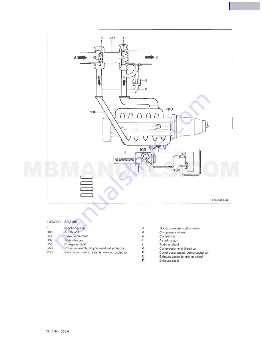 Mercedes-Benz OM602 Скачать руководство пользователя страница 652