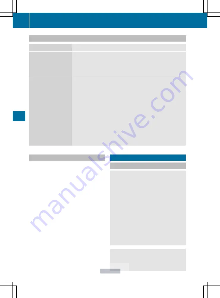 Mercedes-Benz R 350 2012 Operator'S Manual Download Page 158