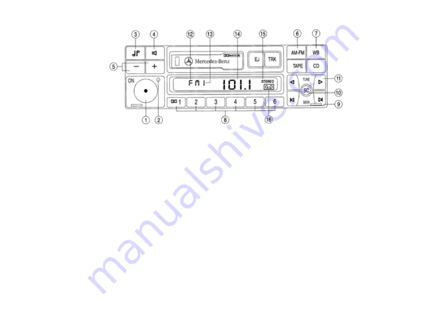 Mercedes-Benz SL320 R129 1997 Operation Manual Download Page 4