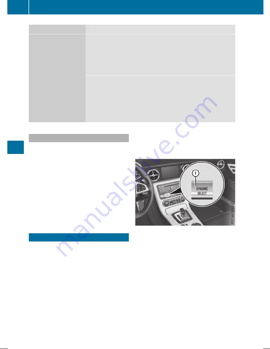 Mercedes-Benz SLC 300 2019 Operator'S Manual Download Page 126