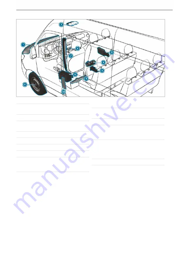 Mercedes-Benz Sprinter 907 2018 Operating Instructions Manual Download Page 18