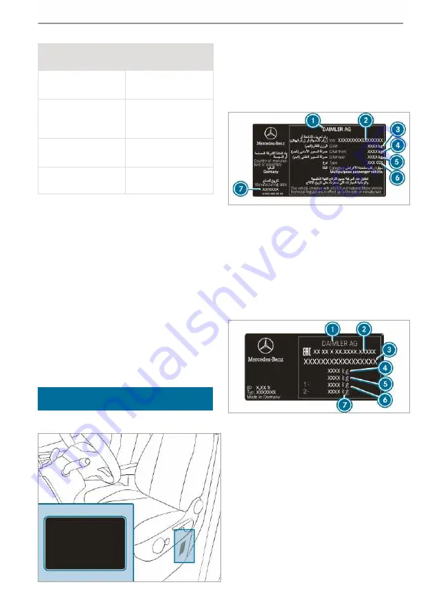 Mercedes-Benz Sprinter 907 2018 Operating Instructions Manual Download Page 336