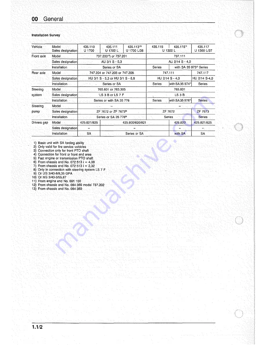 Mercedes-Benz Unimog 435 Service Manual Download Page 10