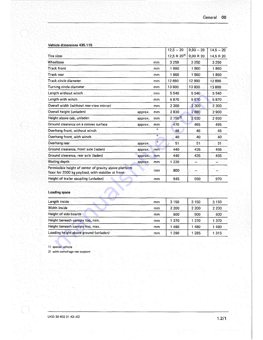 Mercedes-Benz Unimog 435 Service Manual Download Page 15