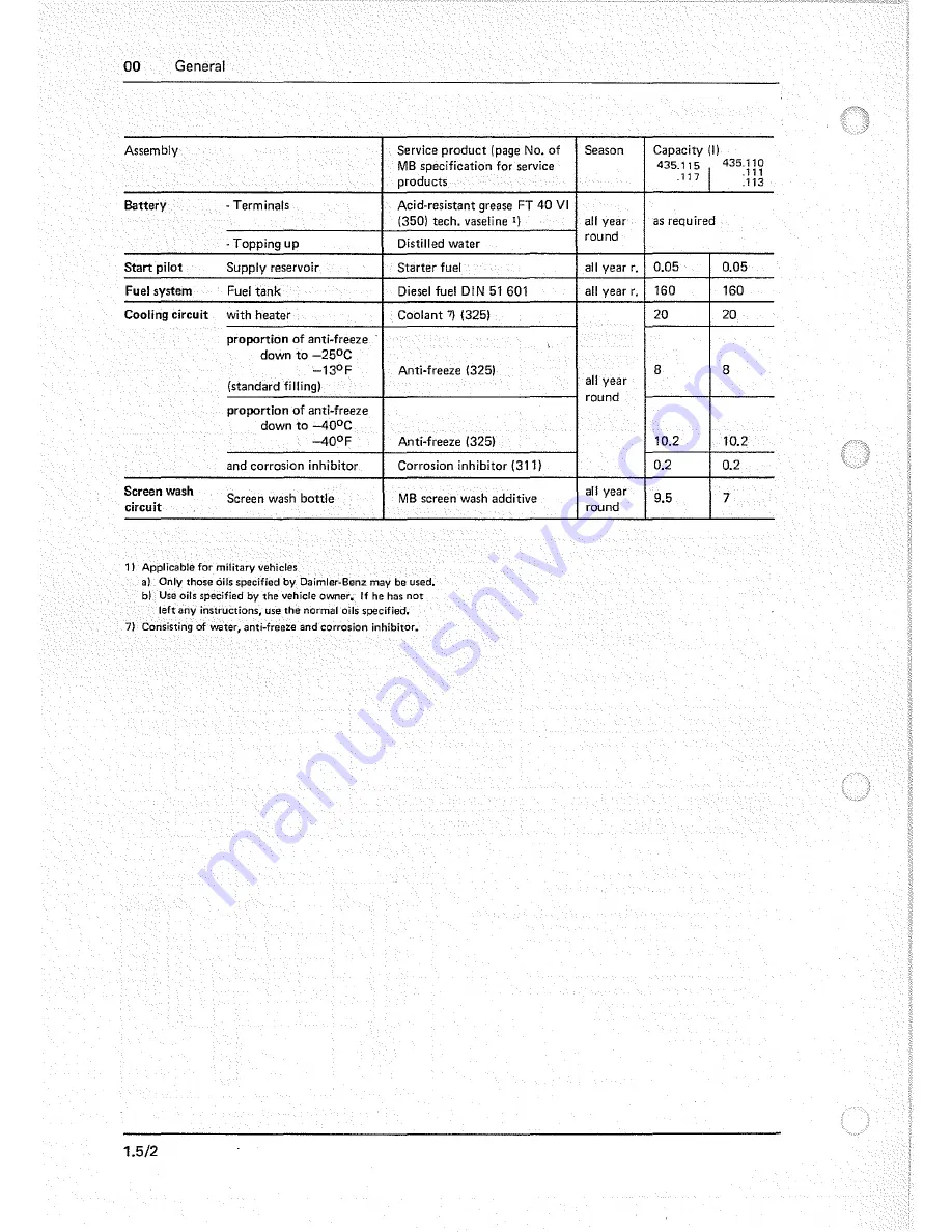 Mercedes-Benz Unimog 435 Service Manual Download Page 28