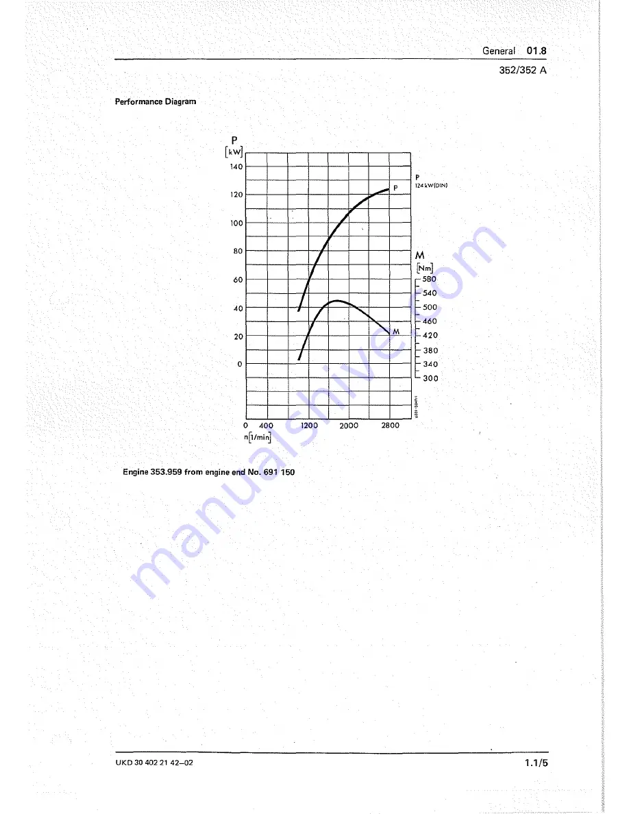 Mercedes-Benz Unimog 435 Service Manual Download Page 37