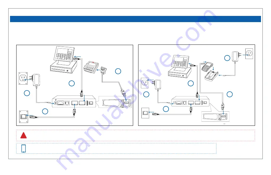 Merchant Link COM BOX Installation &  Configuration Manual Download Page 6