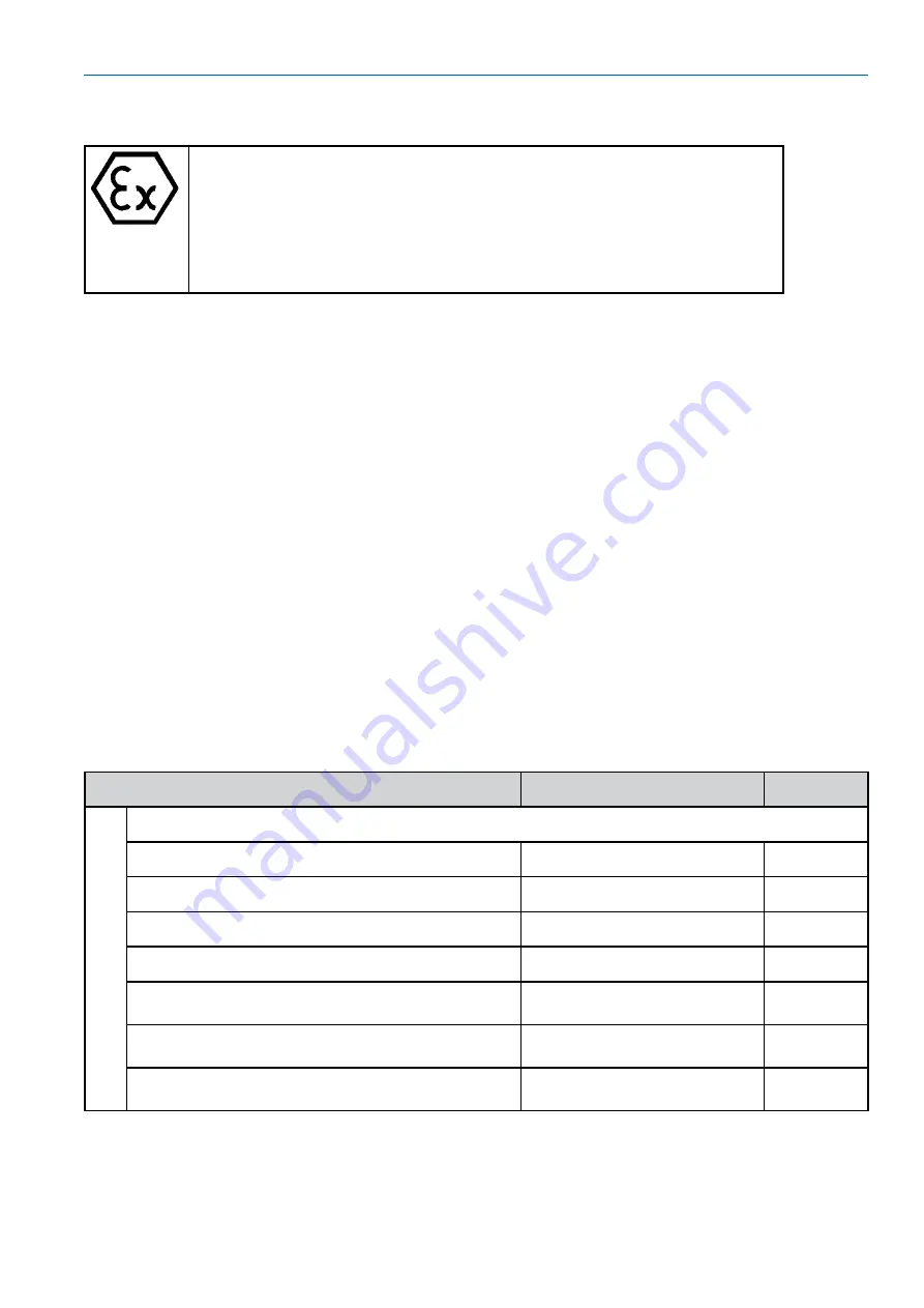 Merck EMD Millipore NovAseptic Installation And User Manual Download Page 25