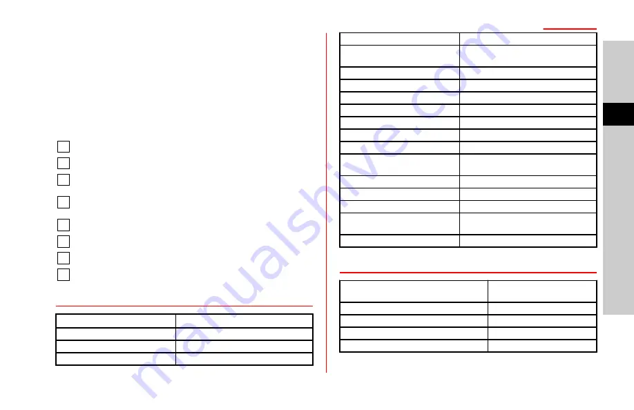 Mercury Racing 1350 STERNDRIVE Operation, Maintenance & Warranty Download Page 28