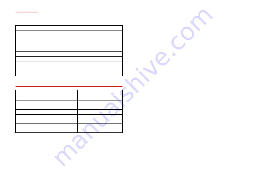 Mercury Racing 1350 STERNDRIVE Operation, Maintenance & Warranty Download Page 31