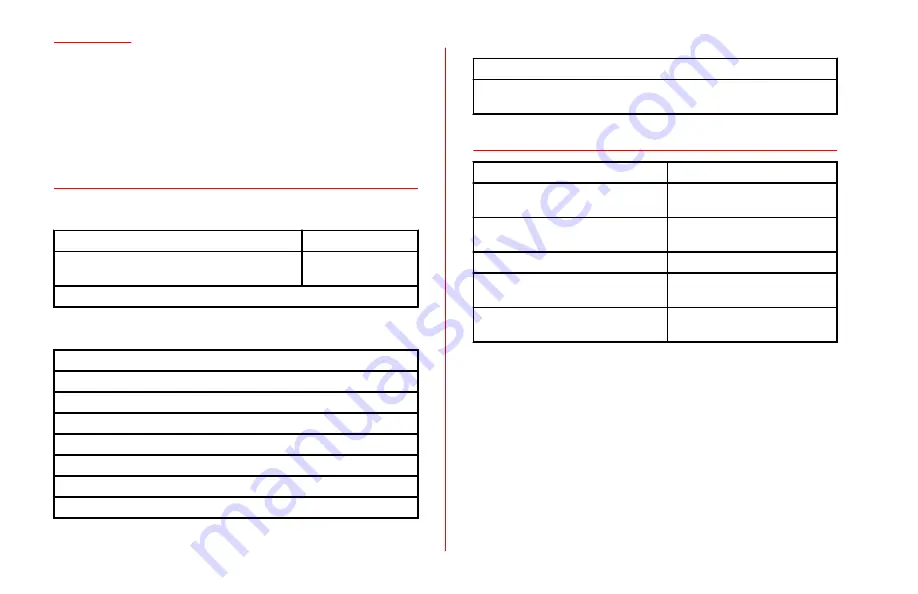 Mercury Racing QC4V 1350 Operation, Maintenance & Warranty Manual Download Page 30