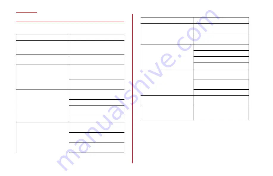 Mercury Racing QC4V 1350 Operation, Maintenance & Warranty Manual Download Page 44