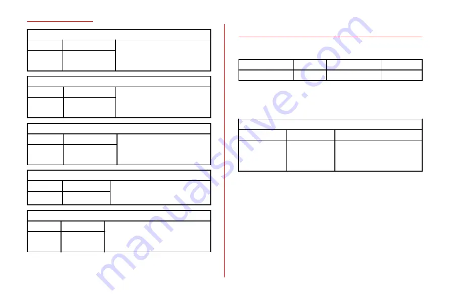 Mercury Racing QC4V 1350 Operation, Maintenance & Warranty Manual Download Page 66