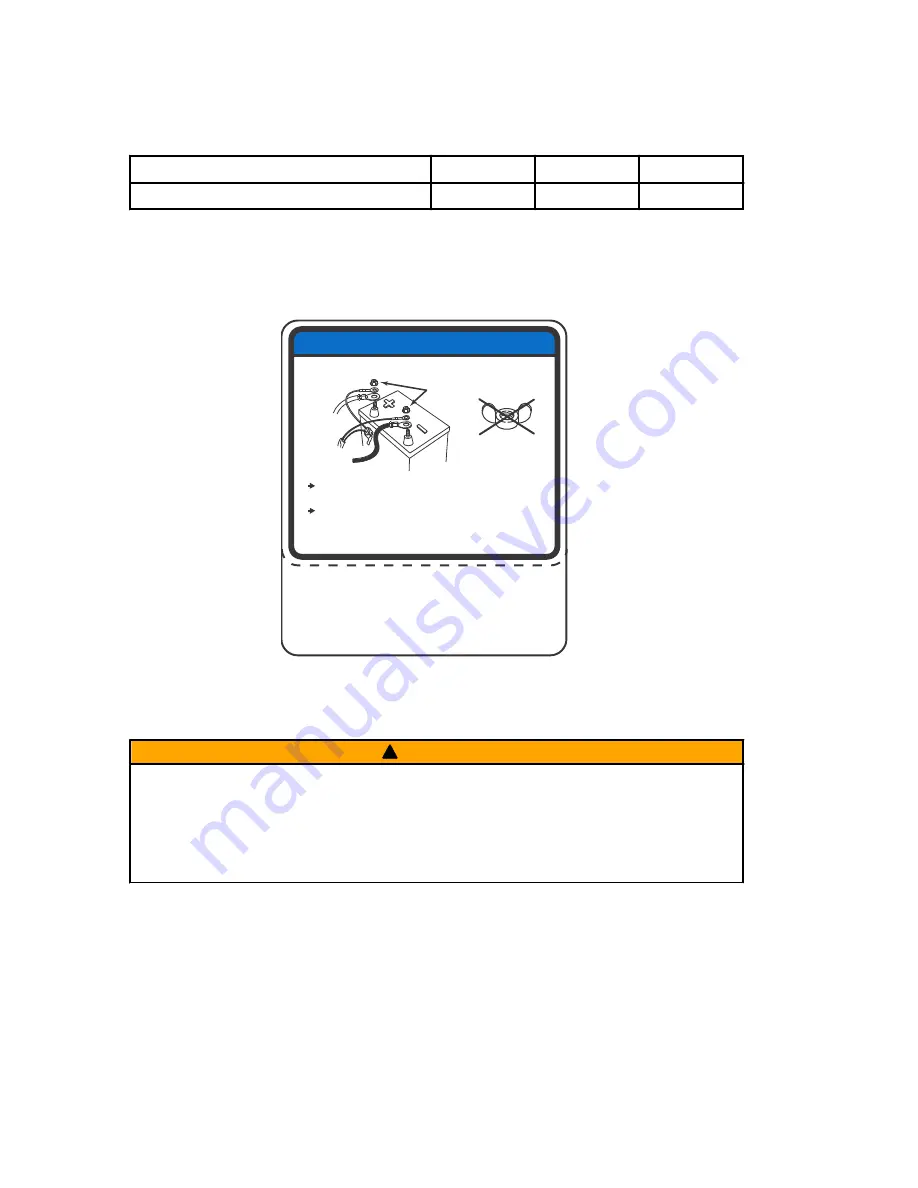 Mercury 200 Optimax Operation, Maintenance And Installation Manual Download Page 64