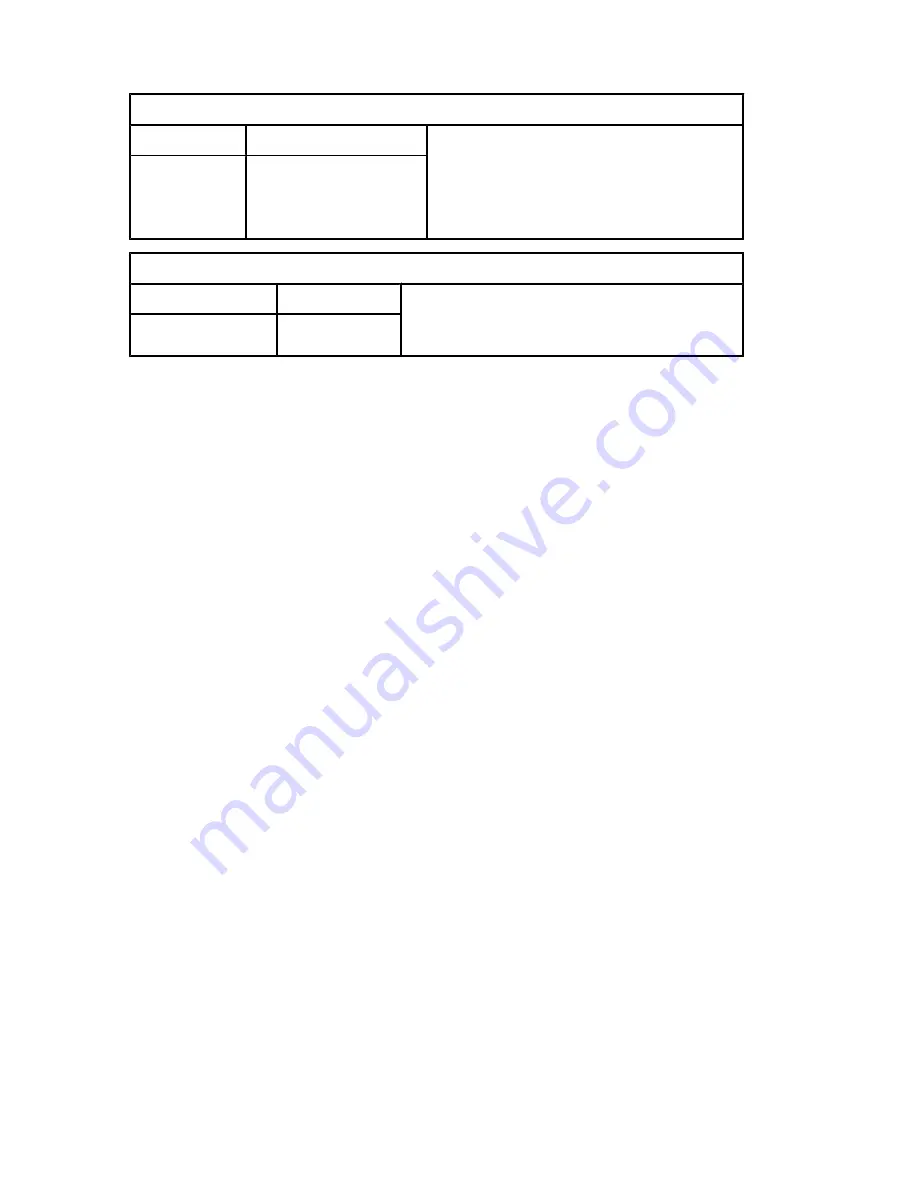 Mercury 25 Jet 4-Stroke Manual Download Page 104