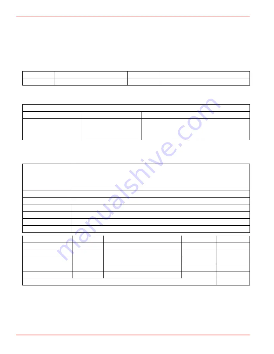 Mercury 3.0 MPI ECT Operation & Maintenance Manual Download Page 104