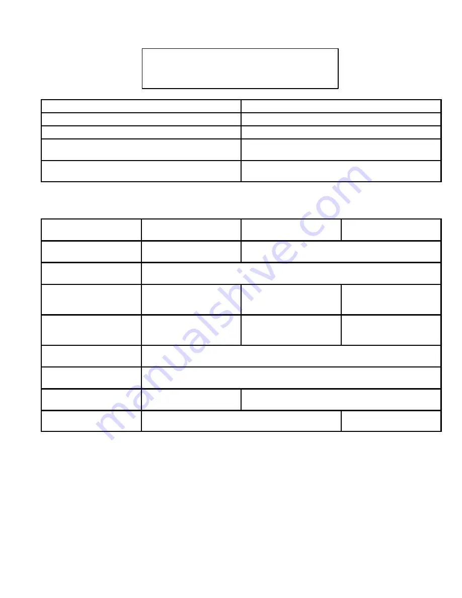 Mercury 305 CID Service Manual Download Page 28