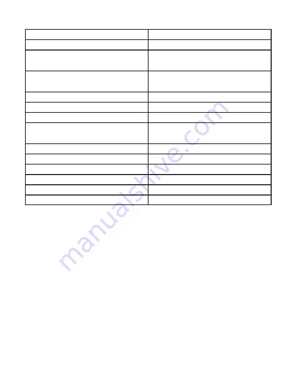 Mercury 305 CID Service Manual Download Page 73