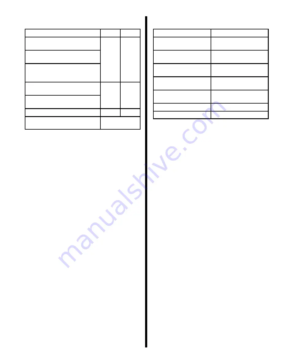 Mercury 305 CID Service Manual Download Page 934