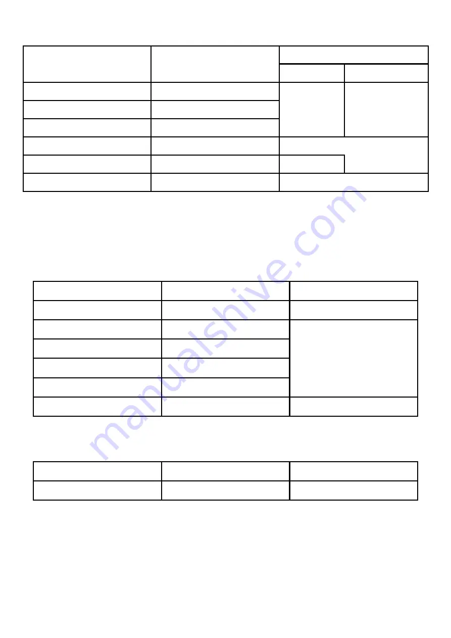 Mercury 600.219 Instruction Manual Download Page 30