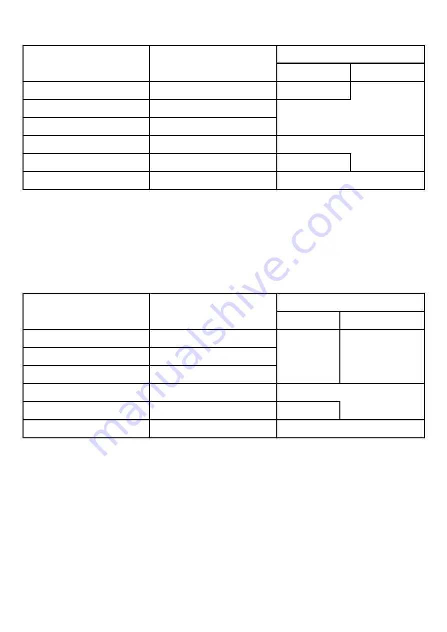 Mercury 600.219 Instruction Manual Download Page 50