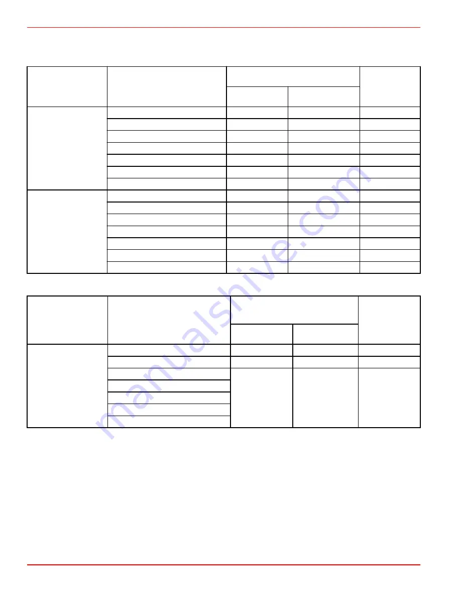 Mercury 8.2 H.O. ECT Manual Download Page 16