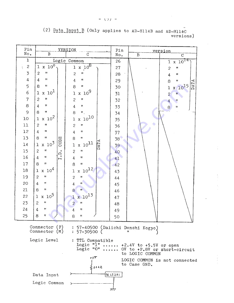 Mercury AD-8114 Скачать руководство пользователя страница 6