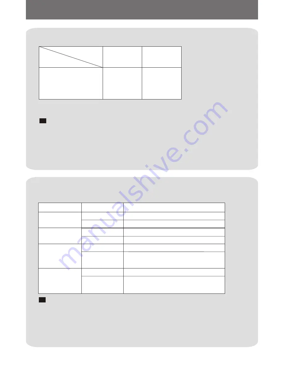 Mercury CyberPix S-330 User Manual Download Page 44