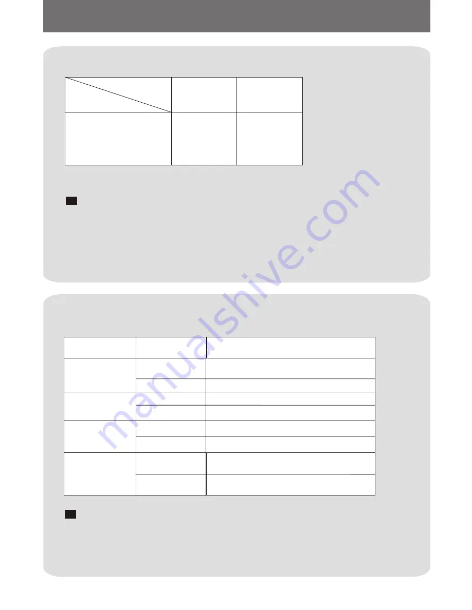 Mercury CyberPix S-330 User Manual Download Page 136