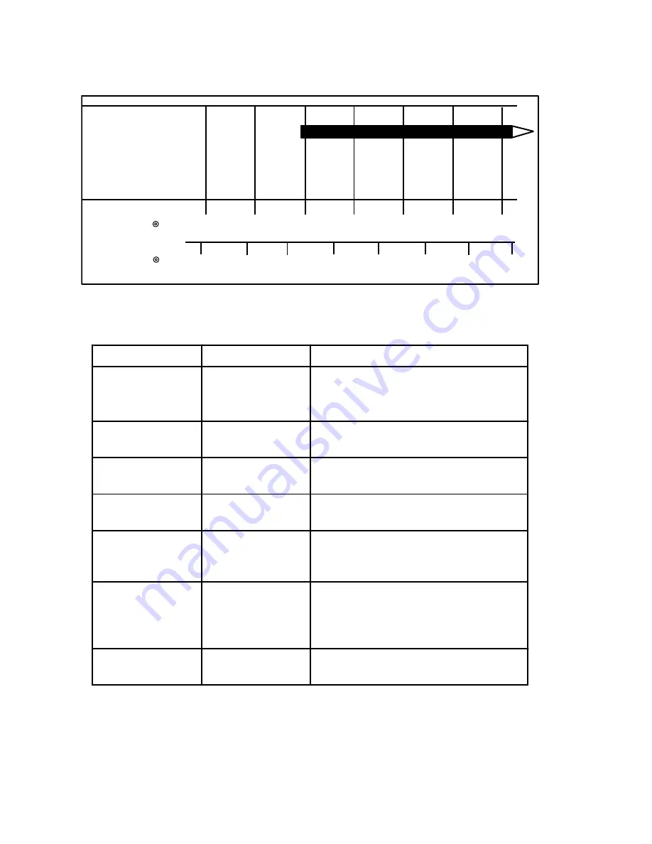 Mercury HP700 SCi Manual Download Page 40