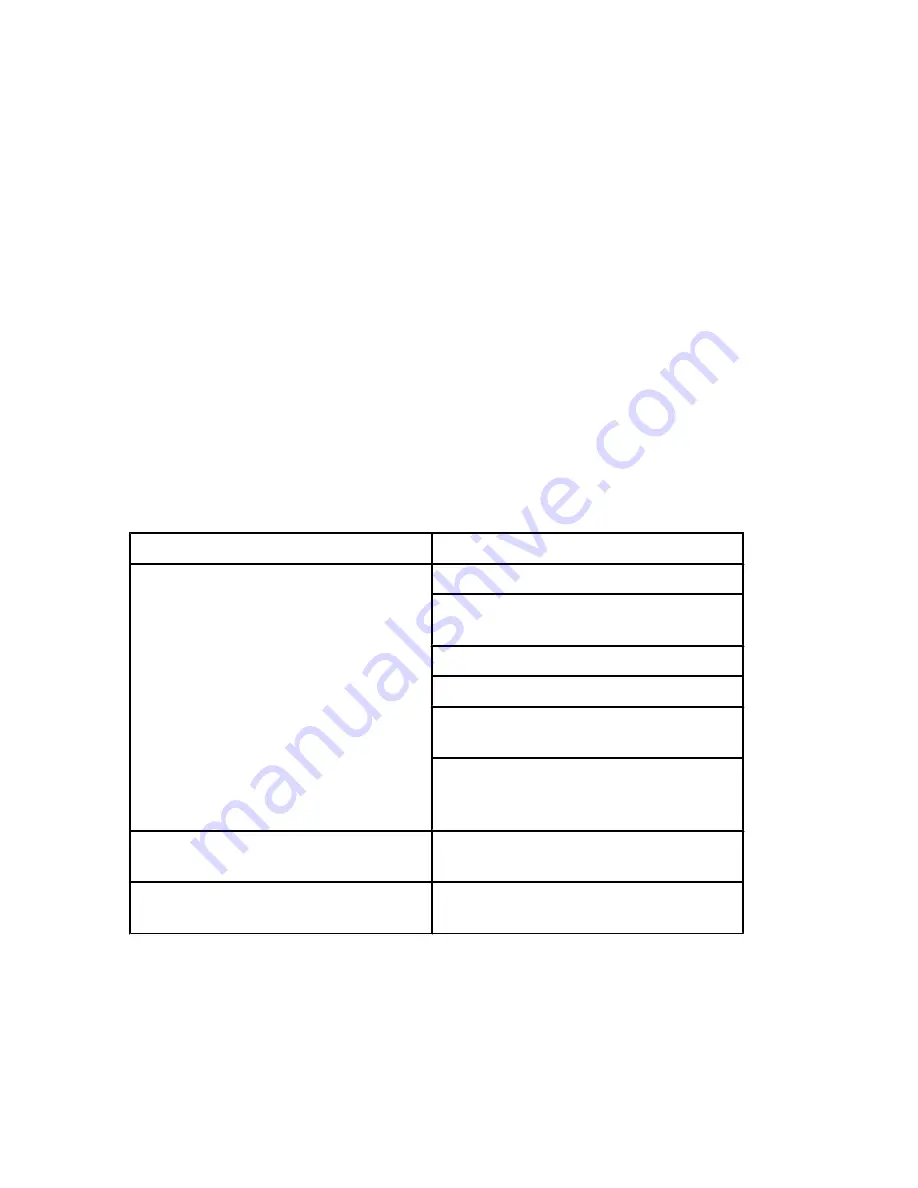 Mercury HP700 SCi Manual Download Page 64