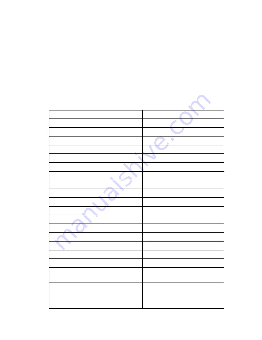 Mercury Jet 25 Manual Download Page 13