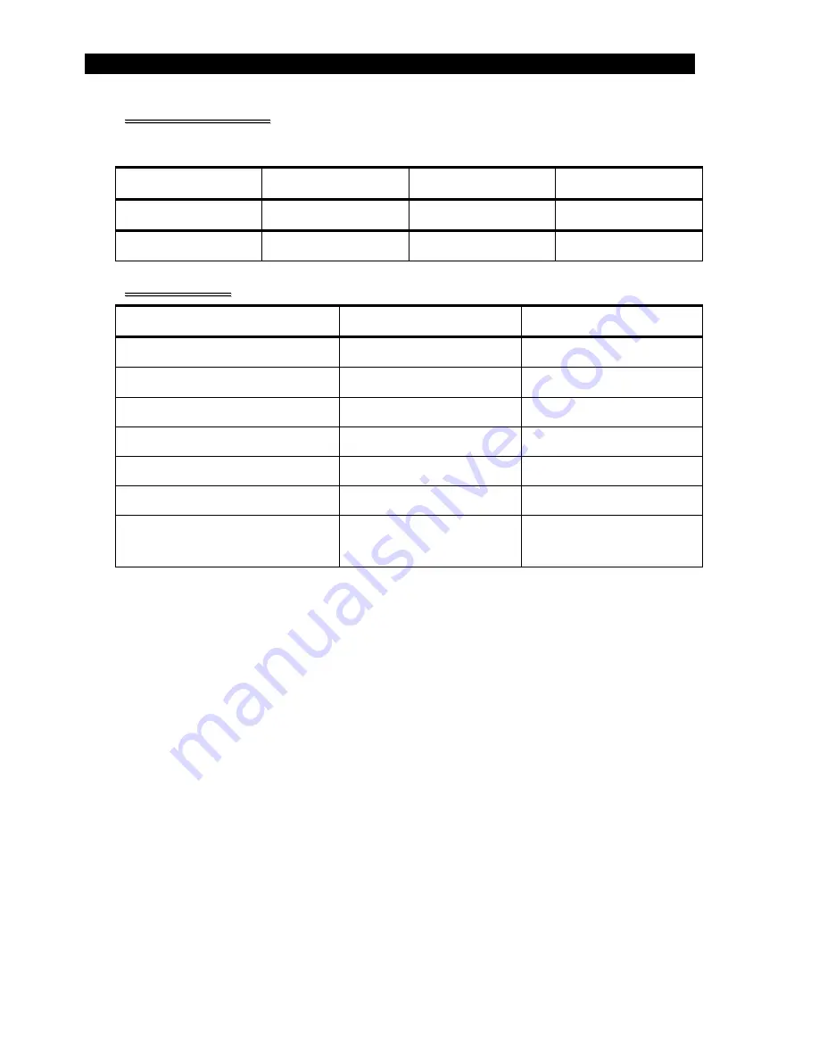 Mercury M-600 Series User Manual Download Page 12