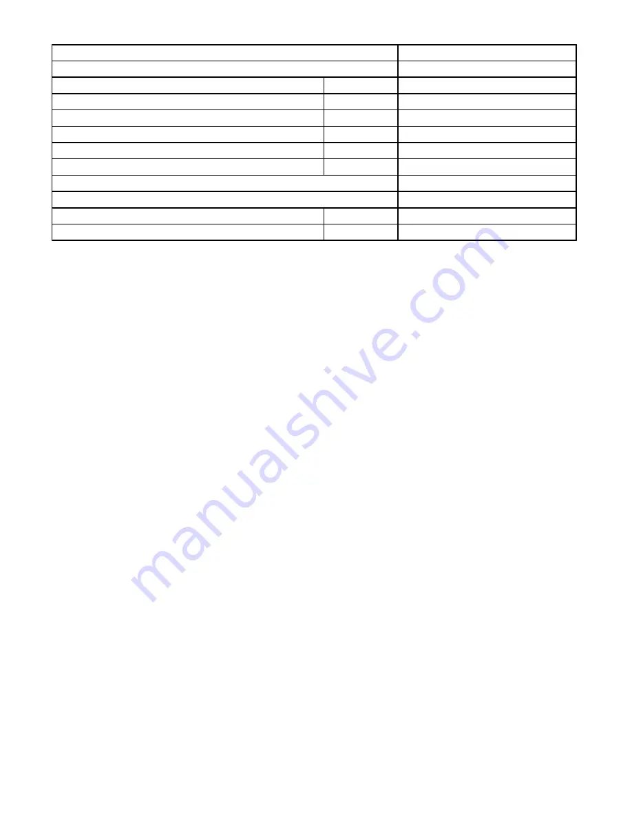 Mercury MerCruiser Axius 350 MAG User Manual Download Page 2