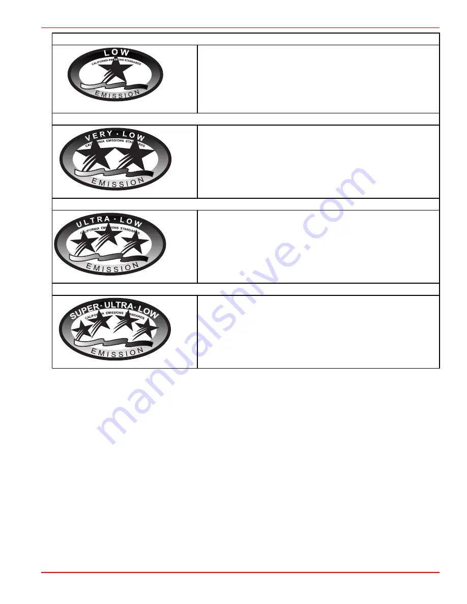 Mercury MerCruiser Axius 350 MAG User Manual Download Page 27